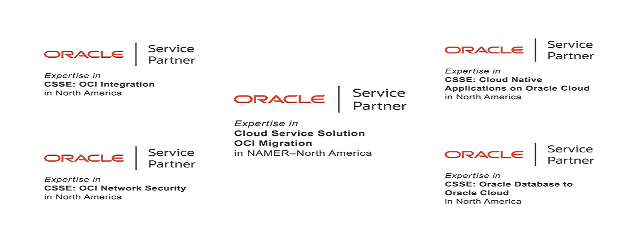 Cloud_Expertise_Website